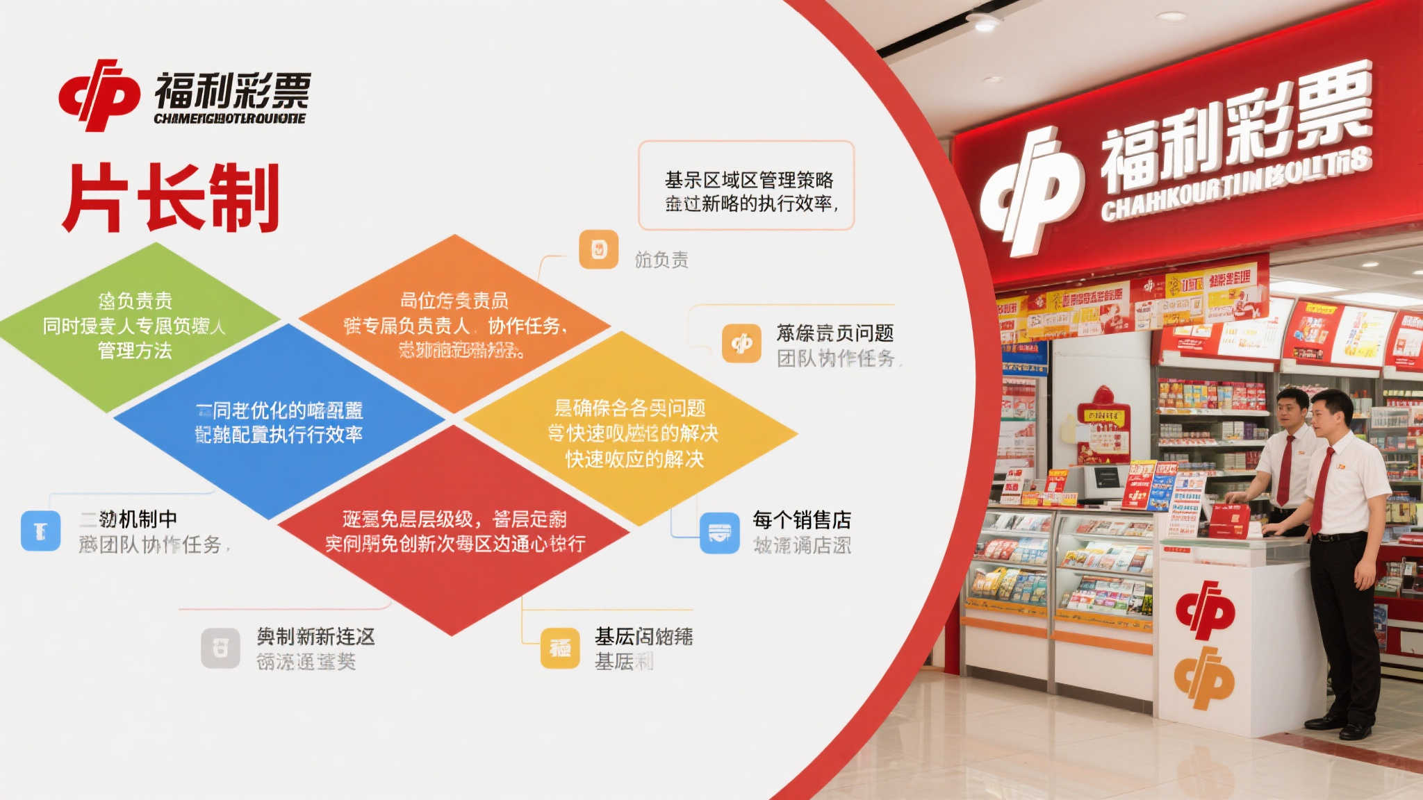 基层创新驱动,片长制焕发福彩活力 “片长制”作为一种基于区域管理的新型策略